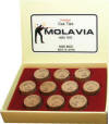 Molavia Tips