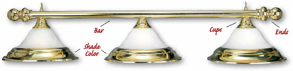Pool Table Light