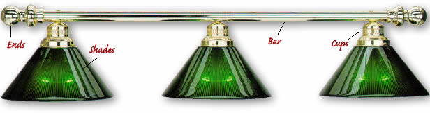 Billiard Light