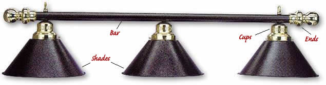 Pool Table Light by Toltec Billiard Lighting