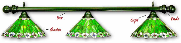Pool Table Lights - Tiffany Peacock